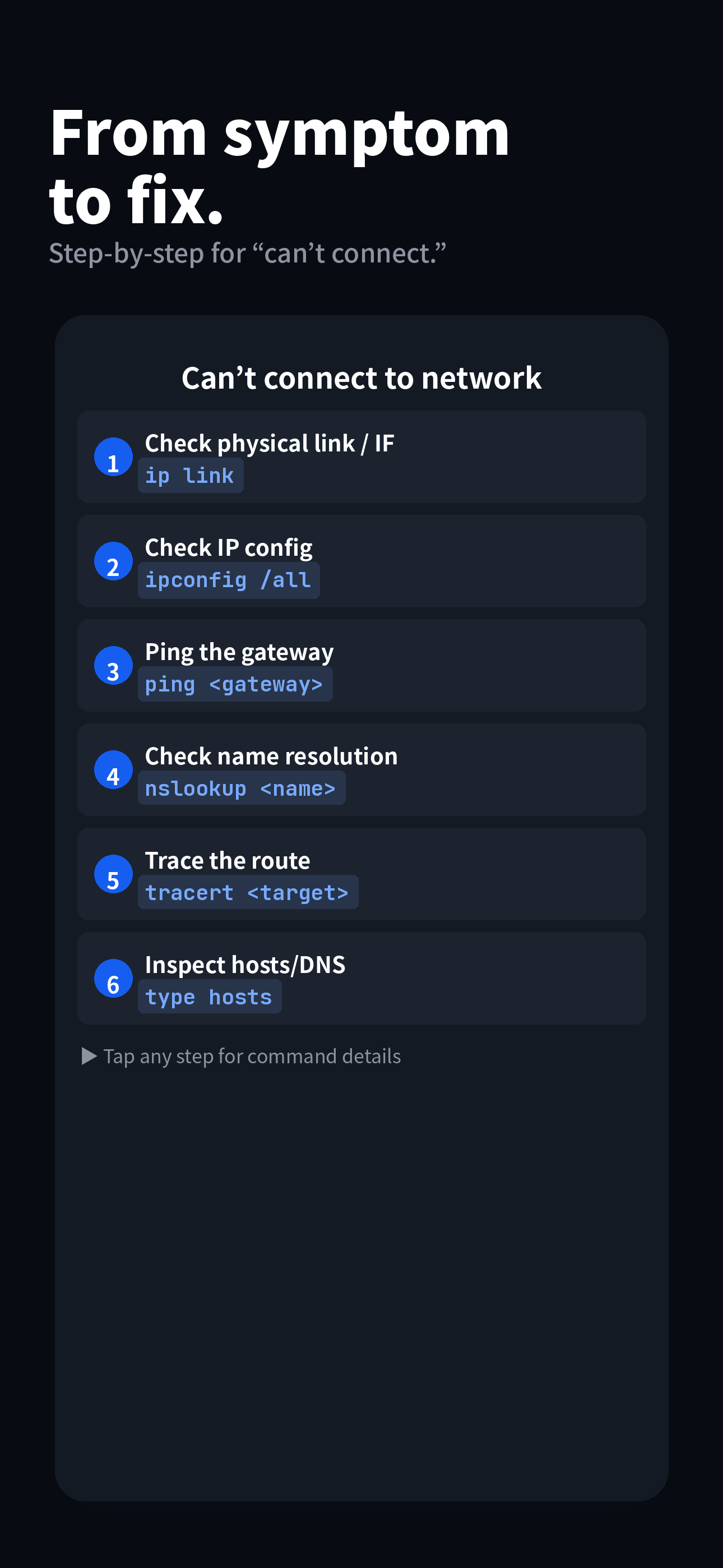 Symptom flow